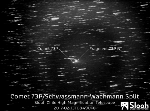 Comet 73P/Schwassmann-Wachmann is seen traveling alongside a fragment