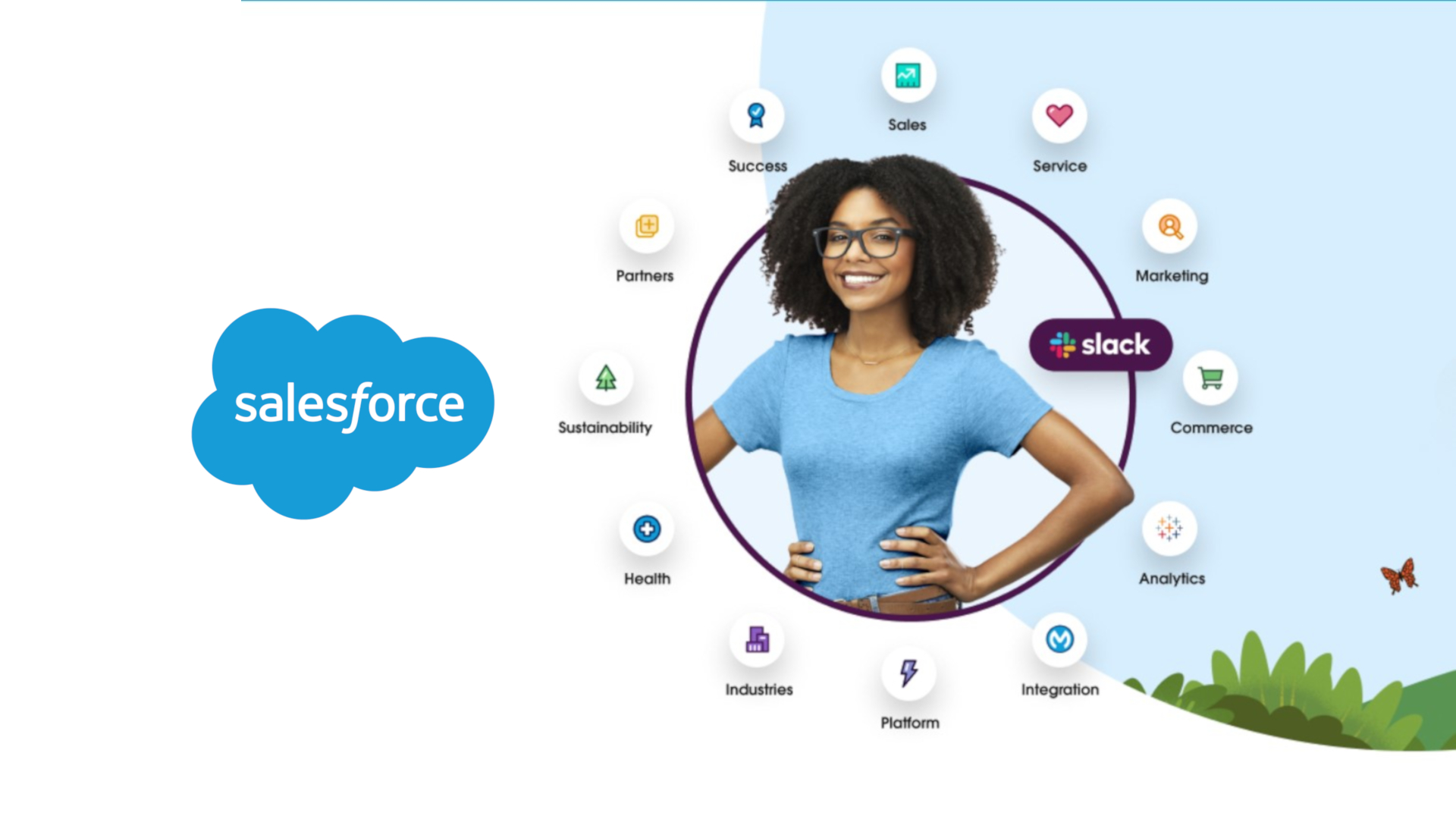Wanita yang dikelilingi oleh ikon produk Salesforce, dengan logo Salesforce di sebelah kiri