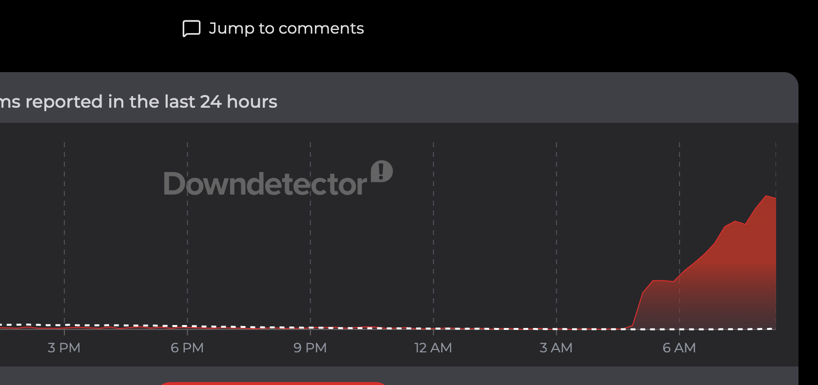 Downdetector reports