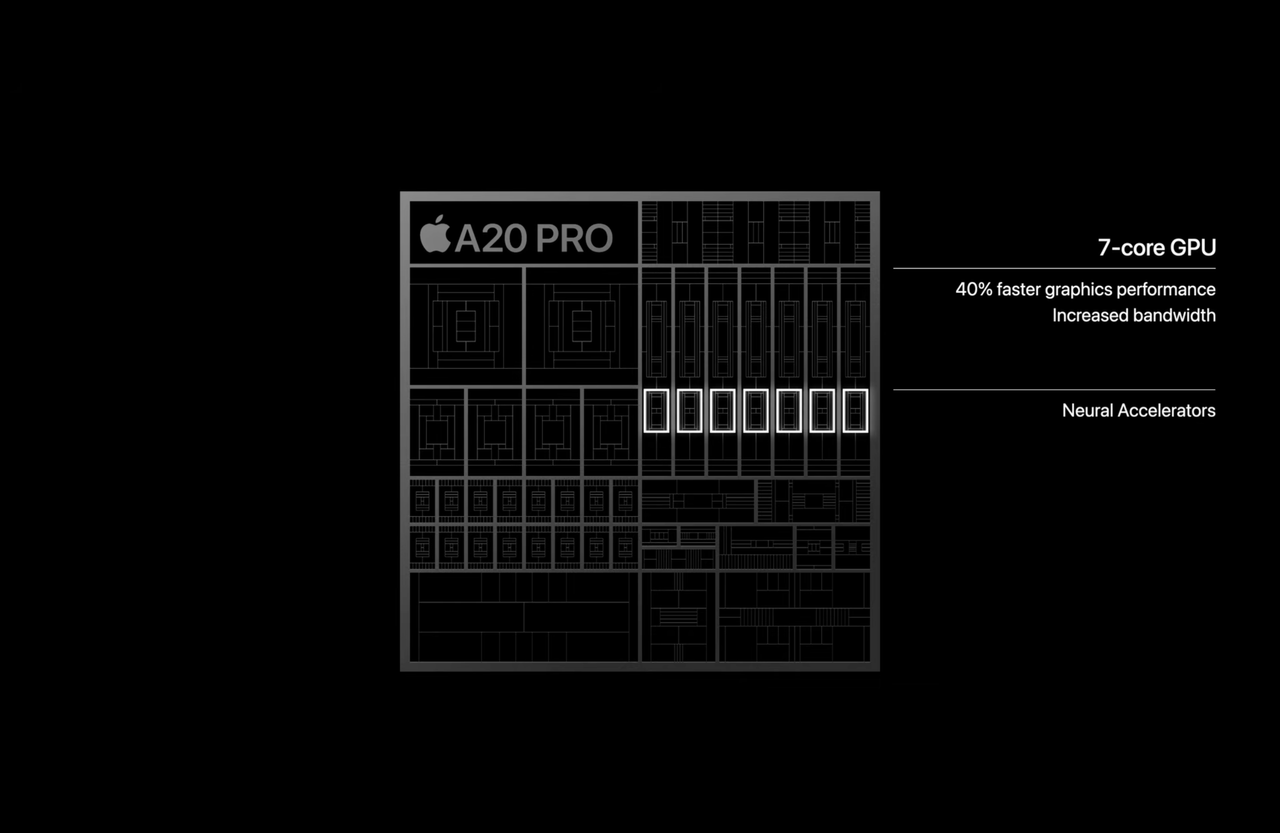 Apple A20 Pro