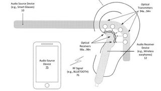 Apple Optical Audio Transmission drawing