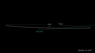 On Oct. 12, 2017, asteroid 2012 TC4 will safely fly past Earth. Scientists now believe the asteroid will pass 27,000 miles (43,500 kilometers) away from Earth's surface.