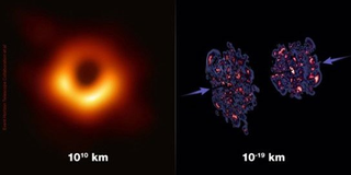 Image on the left is a supermassive black hole appearing as a glowing orange "ring" on the right two irregularly shaped purple "blobs" contain brighter purple and orange segments. Two illustrative arrows in the right image are colored purple and pointing towards the gluons.