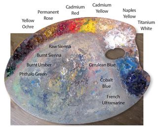 Oil painting for beginners paint on a palette