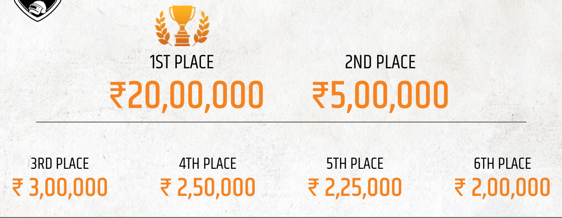PUBG Mobile India Series 2020 tournament announced | TechRadar