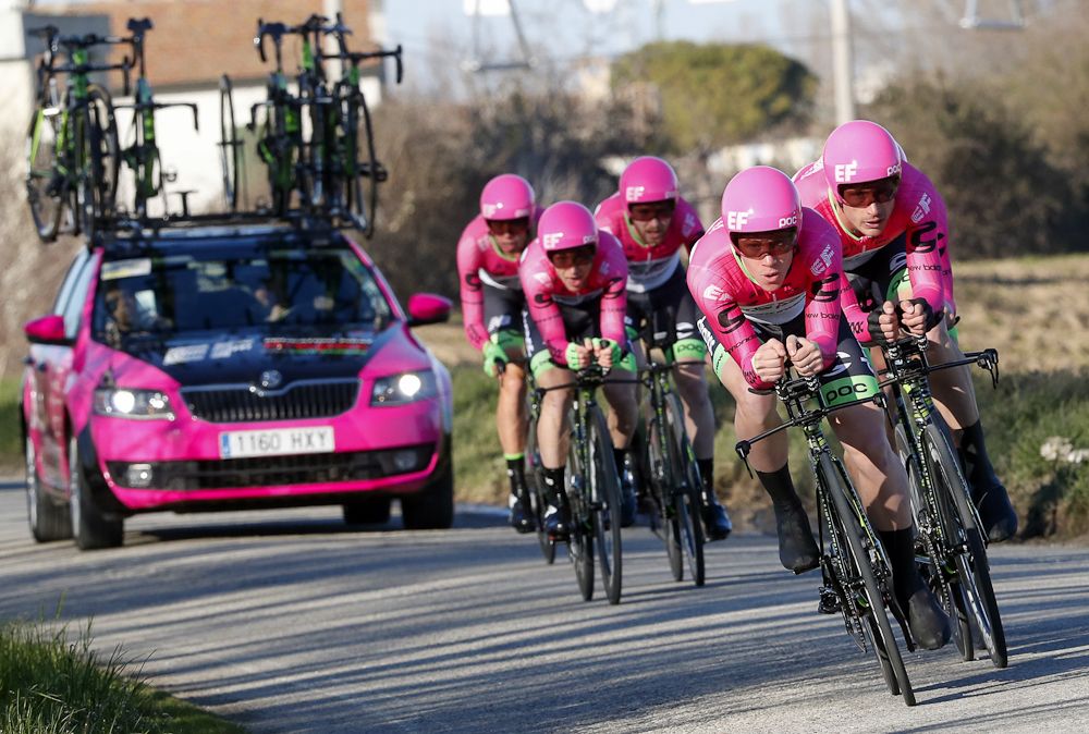 EF Education First-Drapac