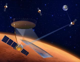 In a holding pattern, the International Mars Ice Mapper Mission (I-MIM) space has been blueprinted to scout for reservoirs of ice. The Mars orbiter would detect buried water ice using a radar instrument and large reflector antenna.
