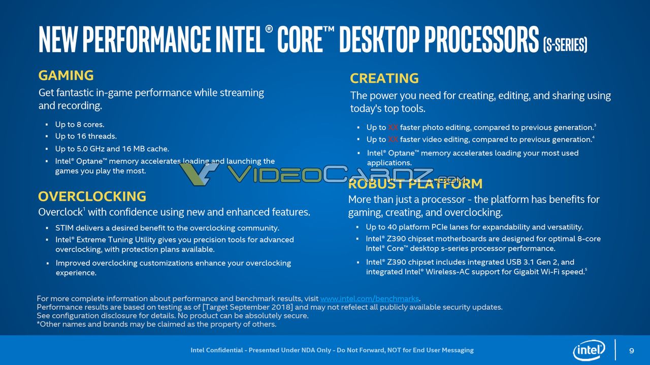 Image credit: Videocardz