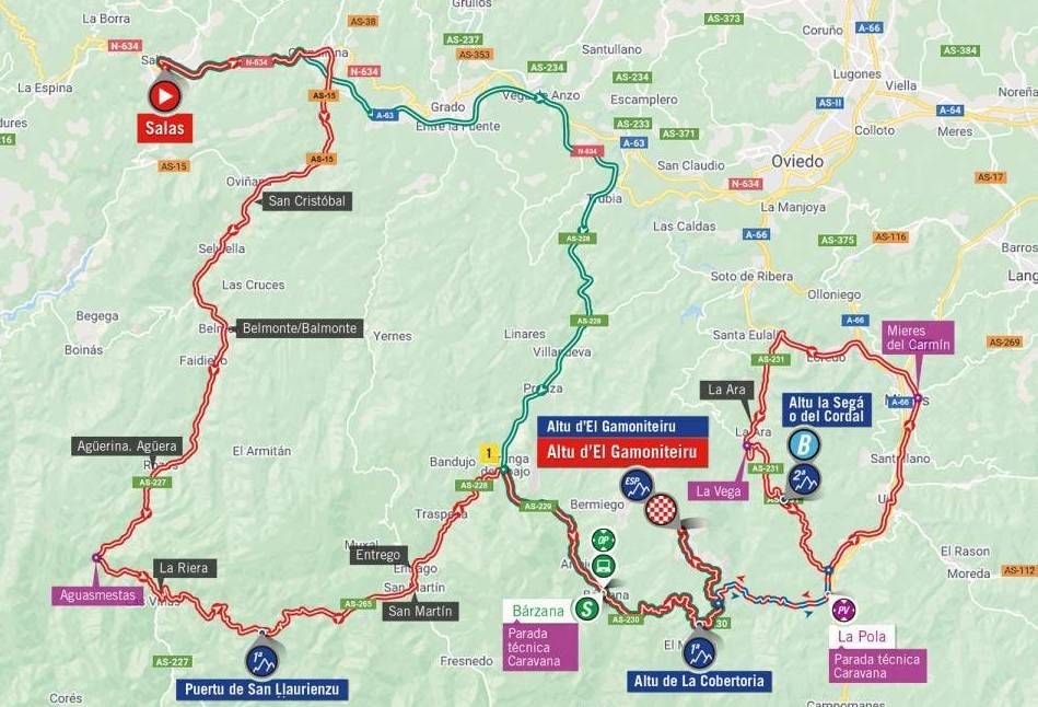 Map stage 18 of 2021 Vuelta a Espa&ntilde;a
