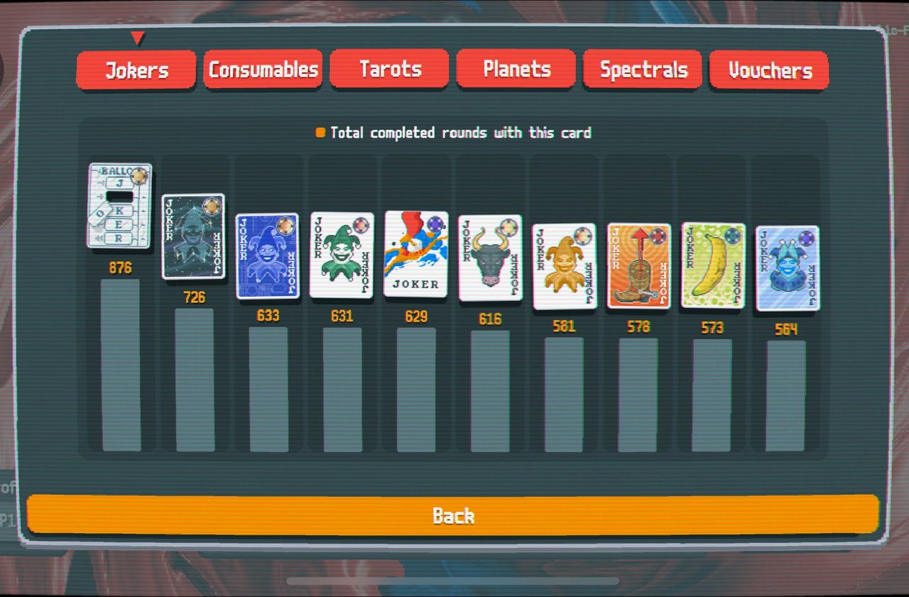 Images shared by Balatro developer Localthunk showing off his most-used cards.