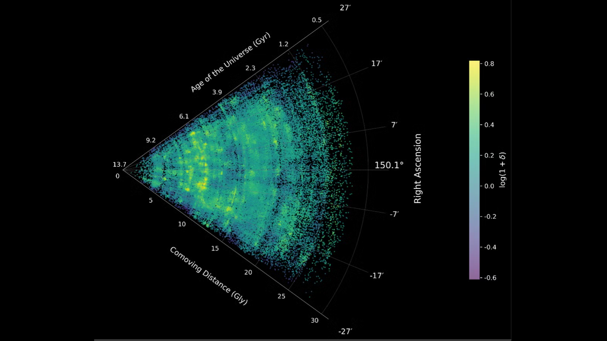 James Webb telescope's largest-ever map of the universe unmasks hidden corners