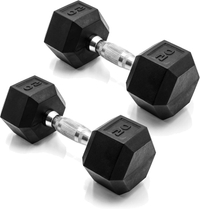 CAP 20lb pair of dumbbells