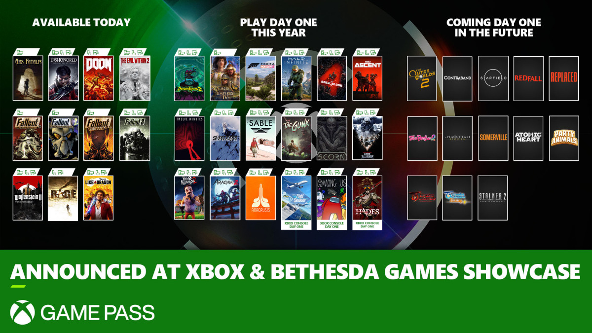 Xbox Game Pass Day One