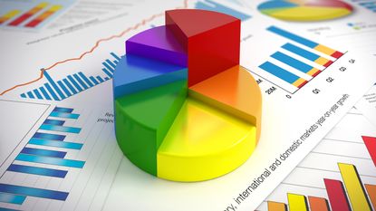 3. Limit your overall portfolio exposure