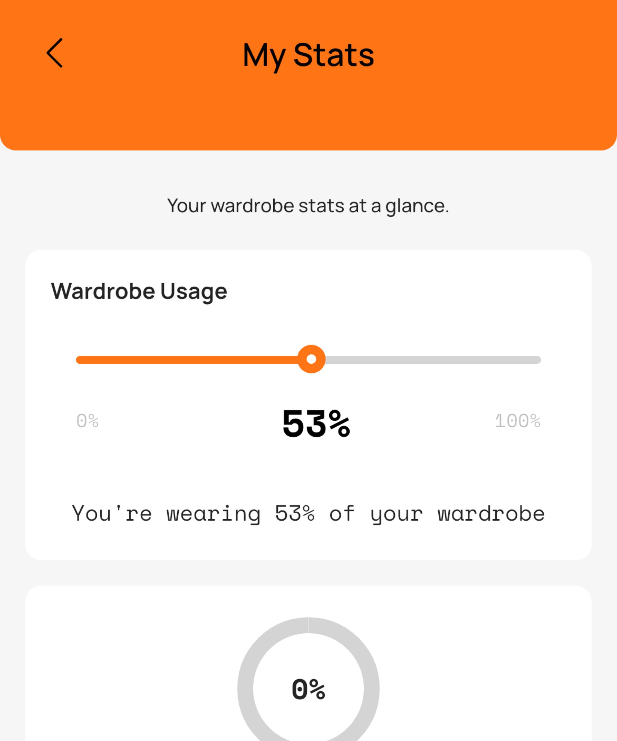 A stat showing the percentage of my closet I am currently wearing