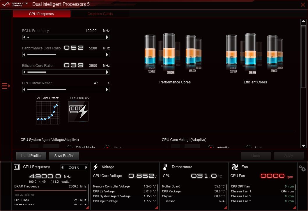 Asus ROG Strix B660-A Gaming WIFI D4