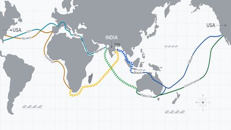 America - India Connect Map