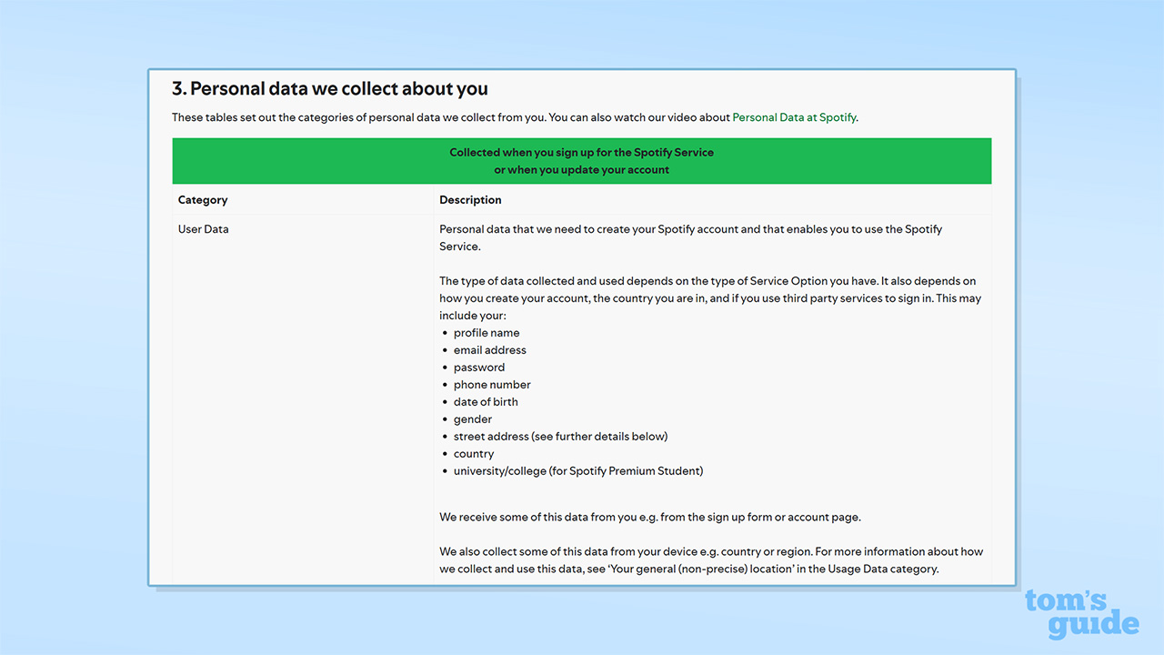 Screenshot der Spotify-Datenschutzrichtlinie