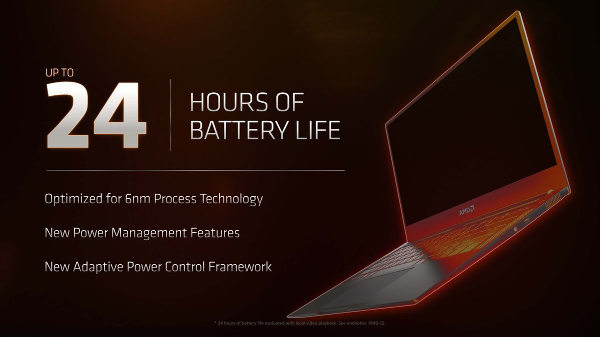 AMD