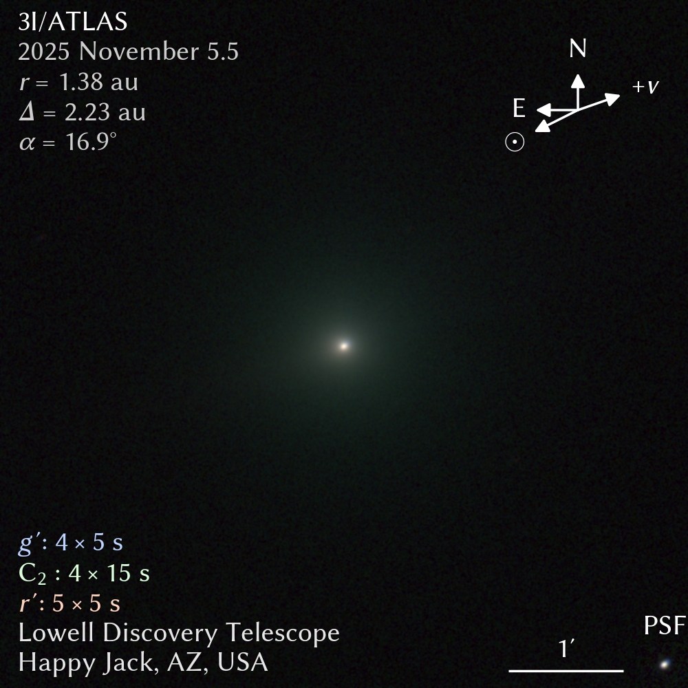 An image of comet 3I/ATLAS appearing as a white dot with a green hue.
