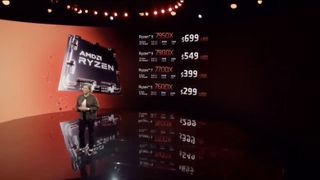 AMD Ryzen 7000 processor family