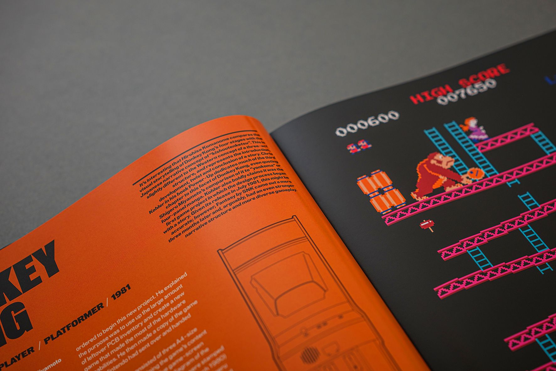 Spreads from The Arcade 1971-1999