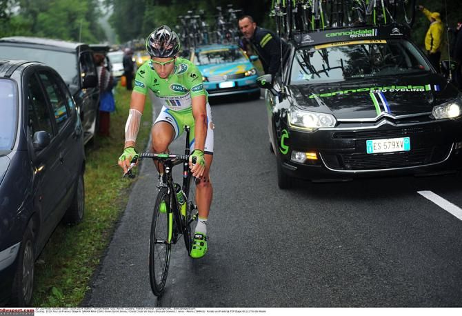 Peter Sagan