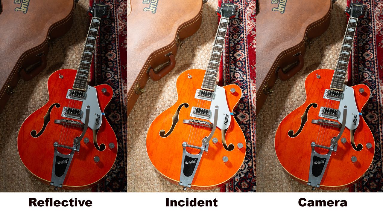 Three images of orange Gretsch Electromatic G5420T exposed with Sekonic Studio Deluxe III L-398A (reflective and incident) and in-built camera light meter