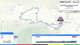 UCI Glasgow Road World Championships 2023 time trial course maps, men's U23