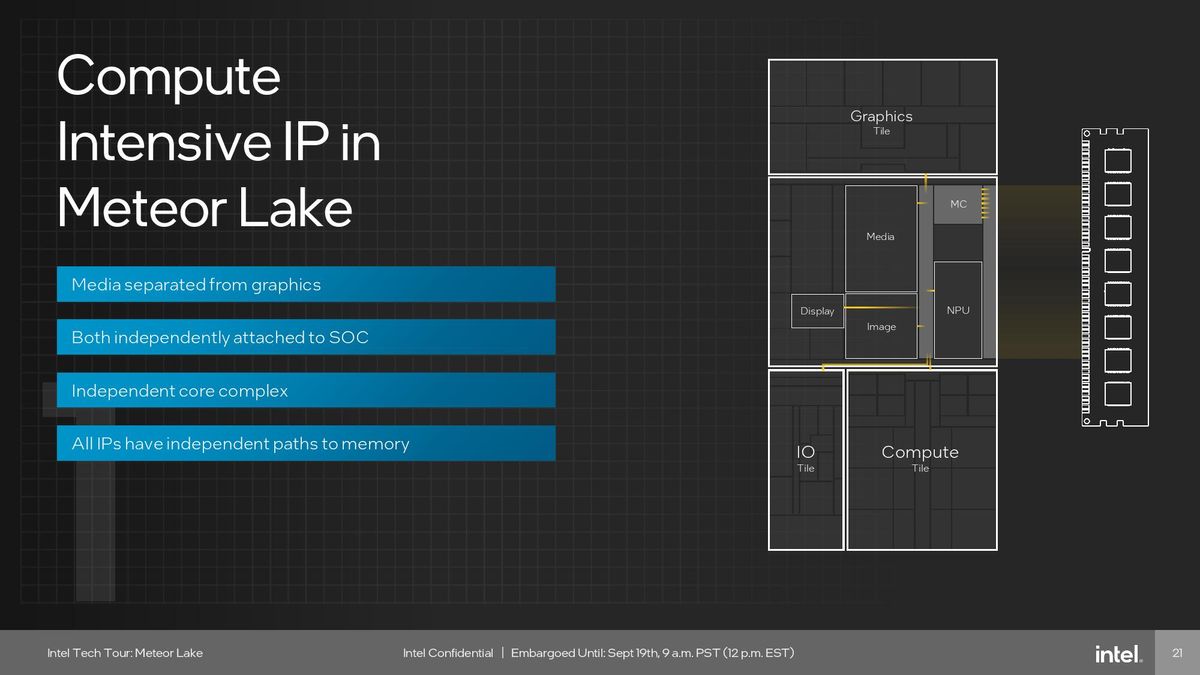 Intel Meteor Lake SoC Tile