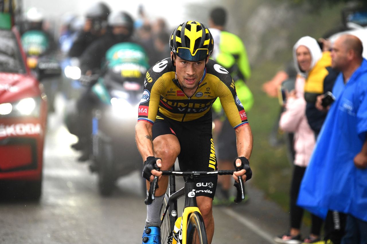 Primoz Roglic