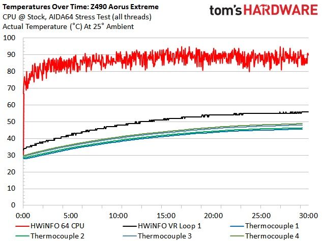 Z490 Motherboard Roundup
