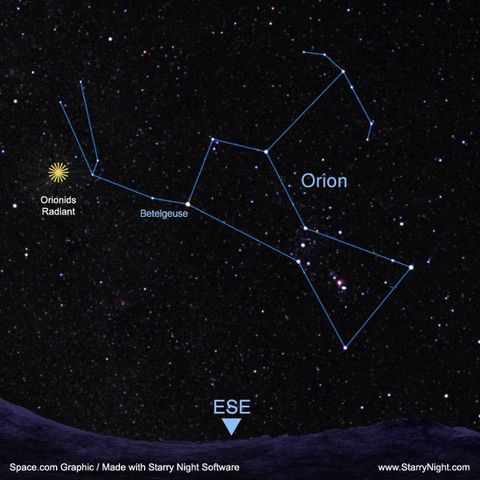 The Orionid meteor shower peaks this week! Here's what to expect. | Space