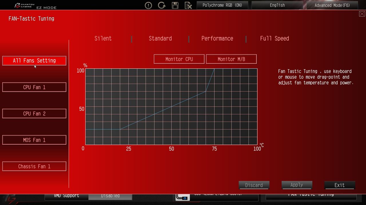 ASRock Z790 PG-ITX/TB4