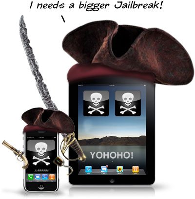 Top 4 Reasons to jailbreak iPad Mini 2 and iPad Air