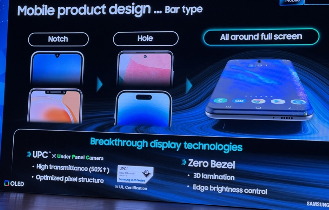 A screen showing Samsung's mocked up bezel-less phone display