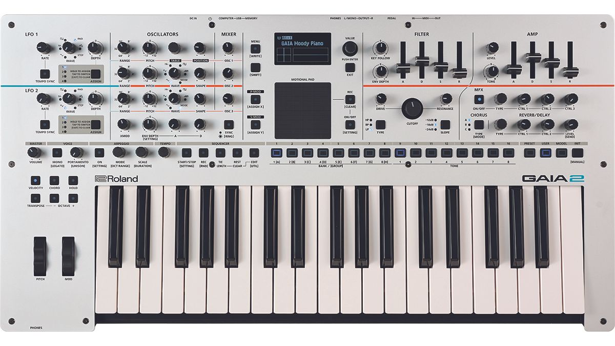 Roland Gaia 2 review | MusicRadar