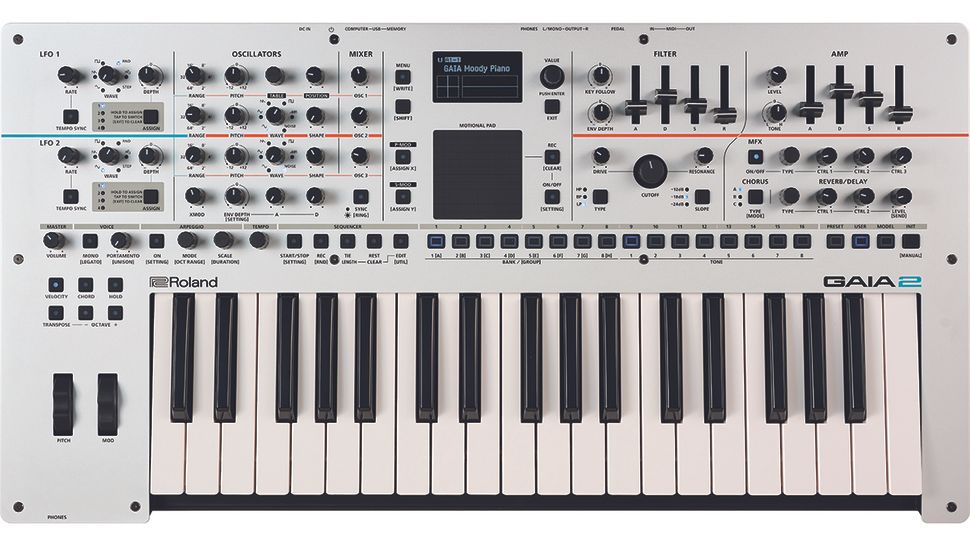 Roland Gaia 2 review | MusicRadar