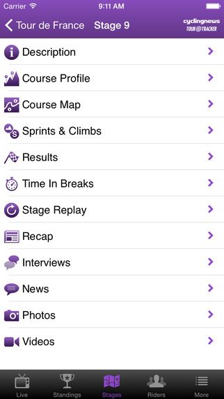 This is the information you will find on each stage in the tour tracker