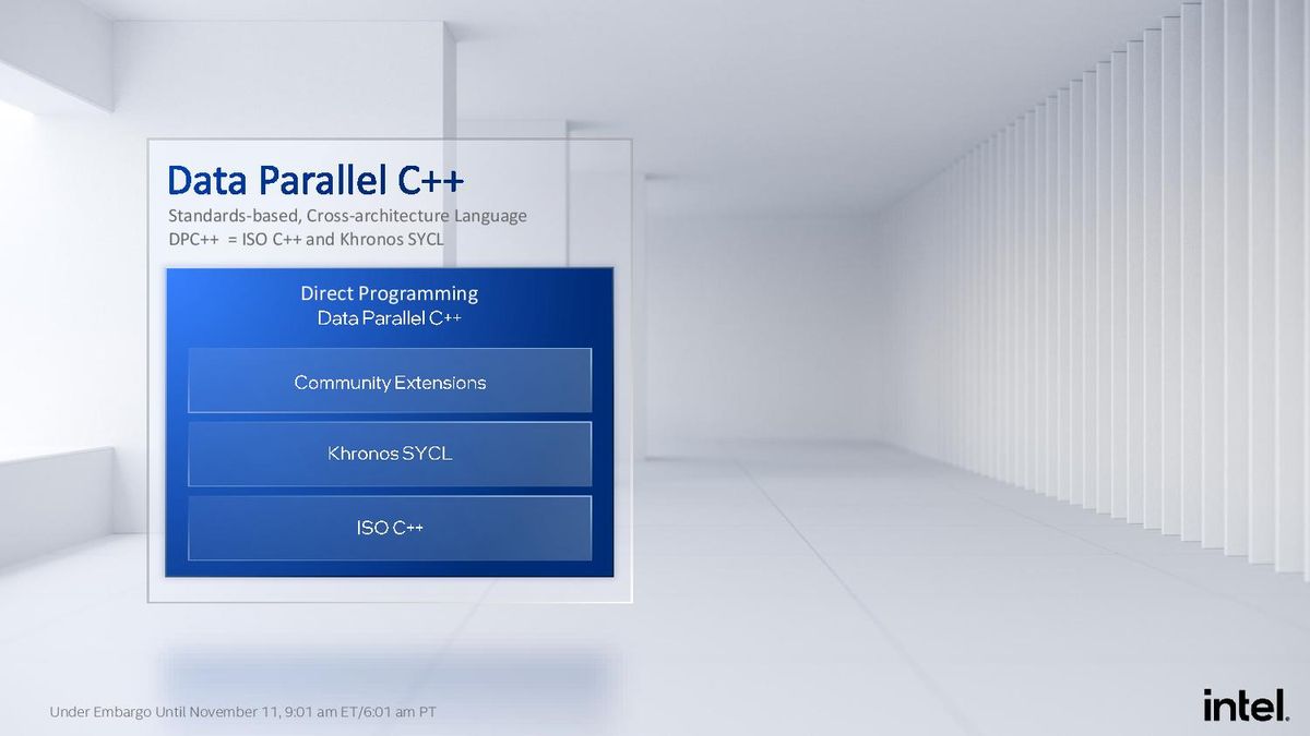 Intel OneAPI