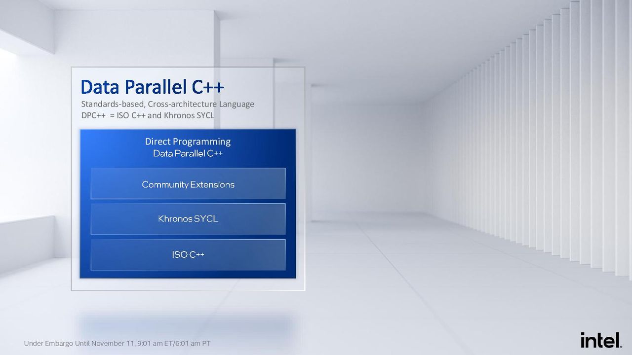 Intel OneAPI