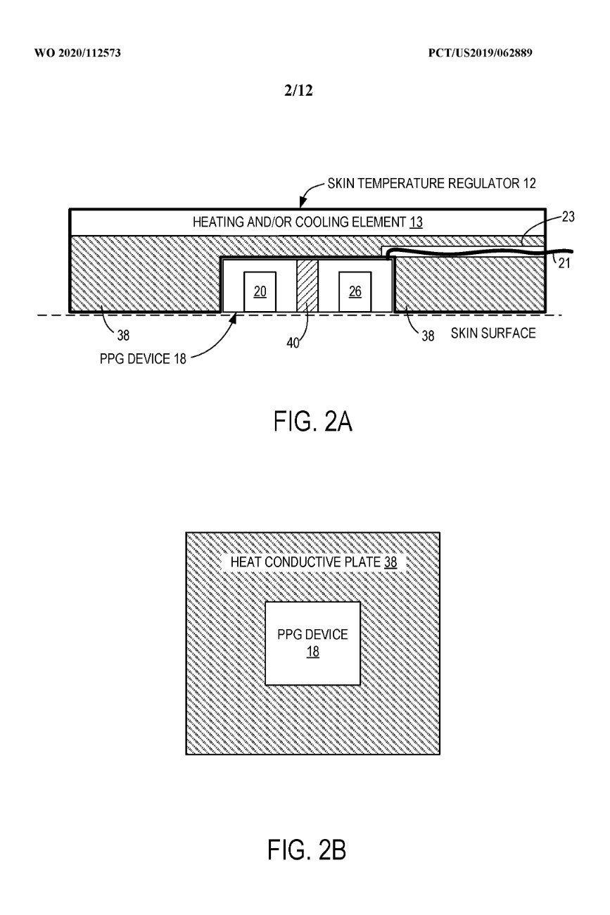 Microsoft Patent Sensors