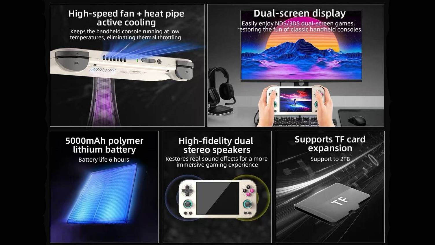 Some features of the Anbernic RG476H