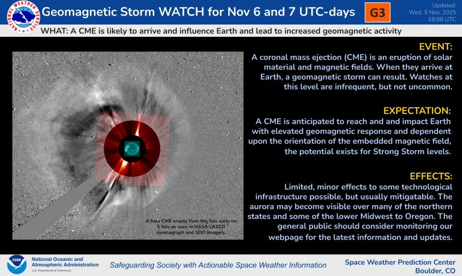 NOAA 於 11 月 6 日至 7 日發布的 g3 手錶圖片。