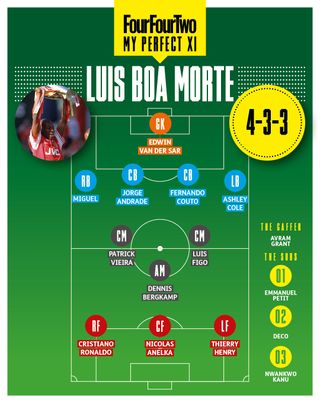 Arsenal star Luis Boa Morte's Perfect XI