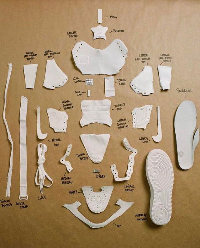 The anatomy of Nike's most famous sneaker is weirdly fascinating