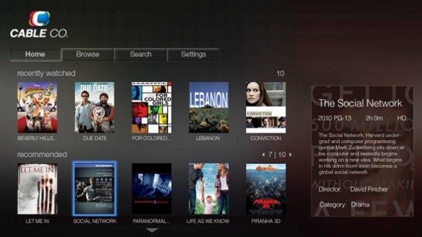 Scripps Networks Interactive expands to more screens | TV Tech