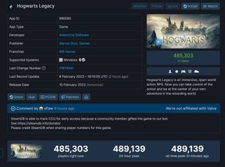 Hogwarts Legacy SteamDB page indicating more than 489,000 concurrent players