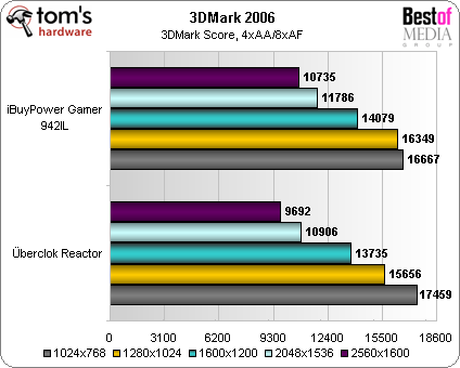 ibuypower gamer 942il