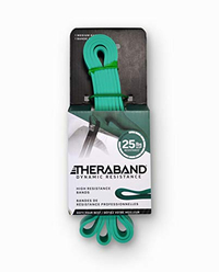 Theraband Resistance Band